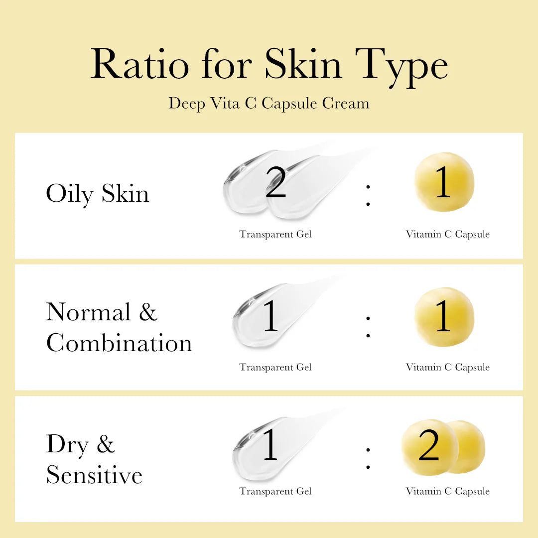 DeepVitaCCapsuleCream SKINTYPE