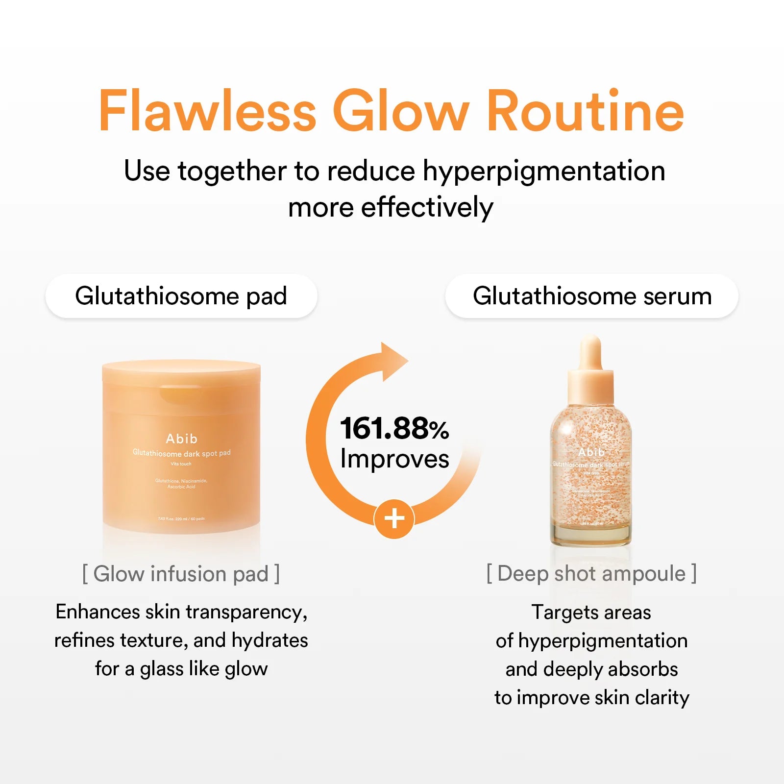 Glutathiosome dark spot pad
use together