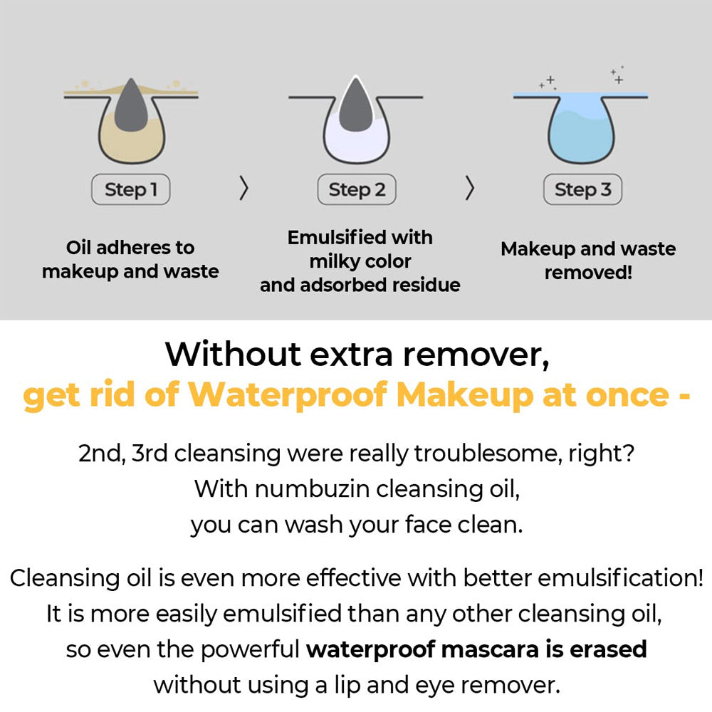 No.1 Easy Peasy Cleansing Oil