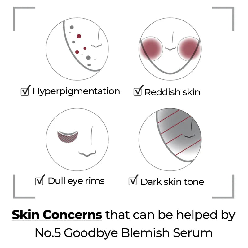 No.5 Goodbye Blemish Serum skin concerns