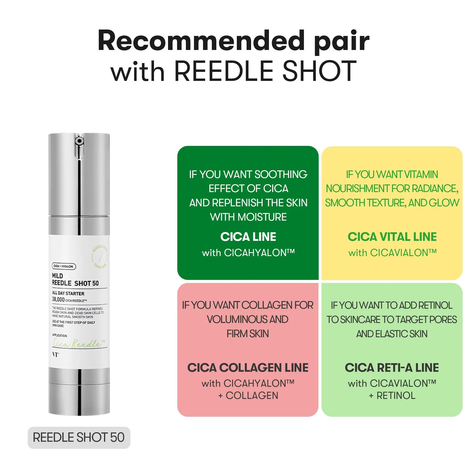 RECOMMENDED PAIR WITH REEDLE SHOT