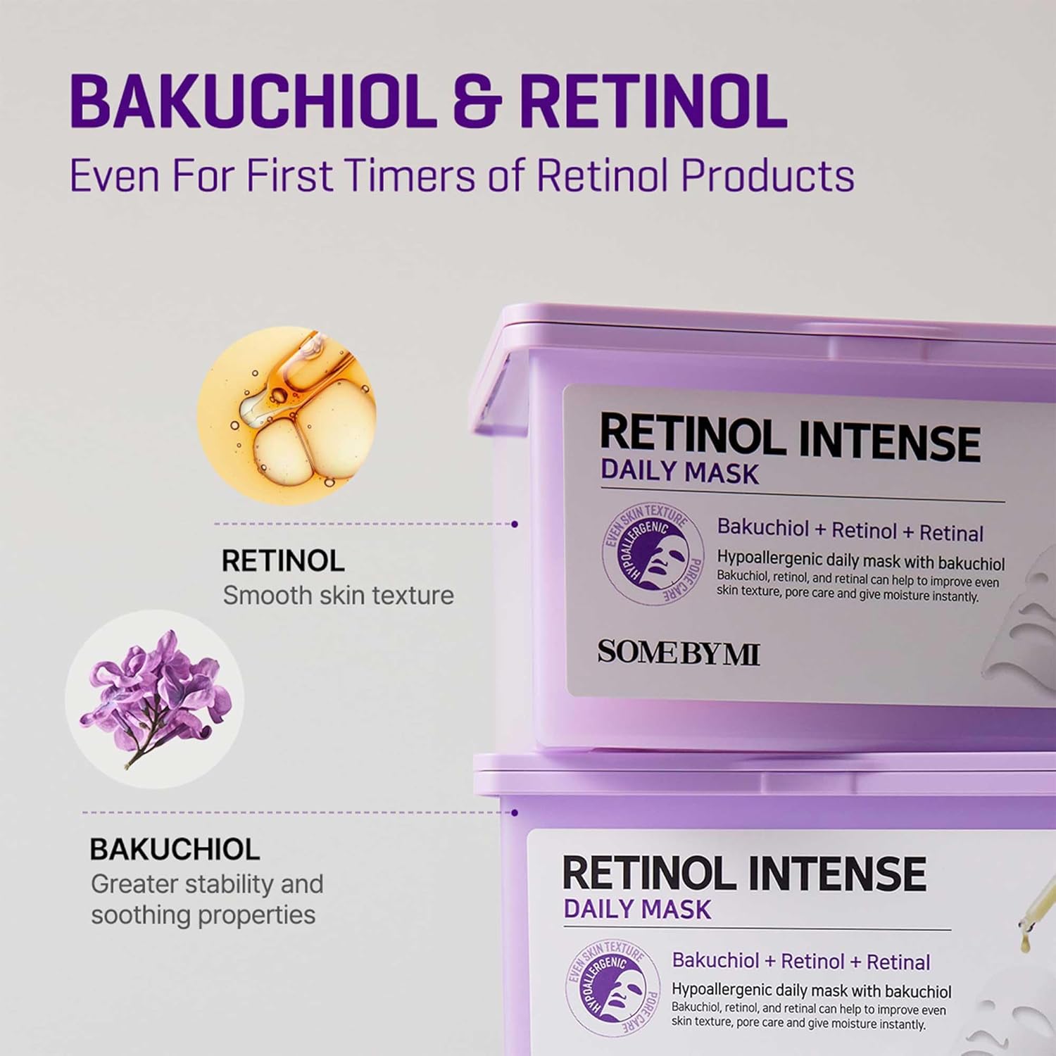 Bakuchiol and Retinol