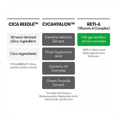 VT Reti-A Reedle Shot 100 ingredients