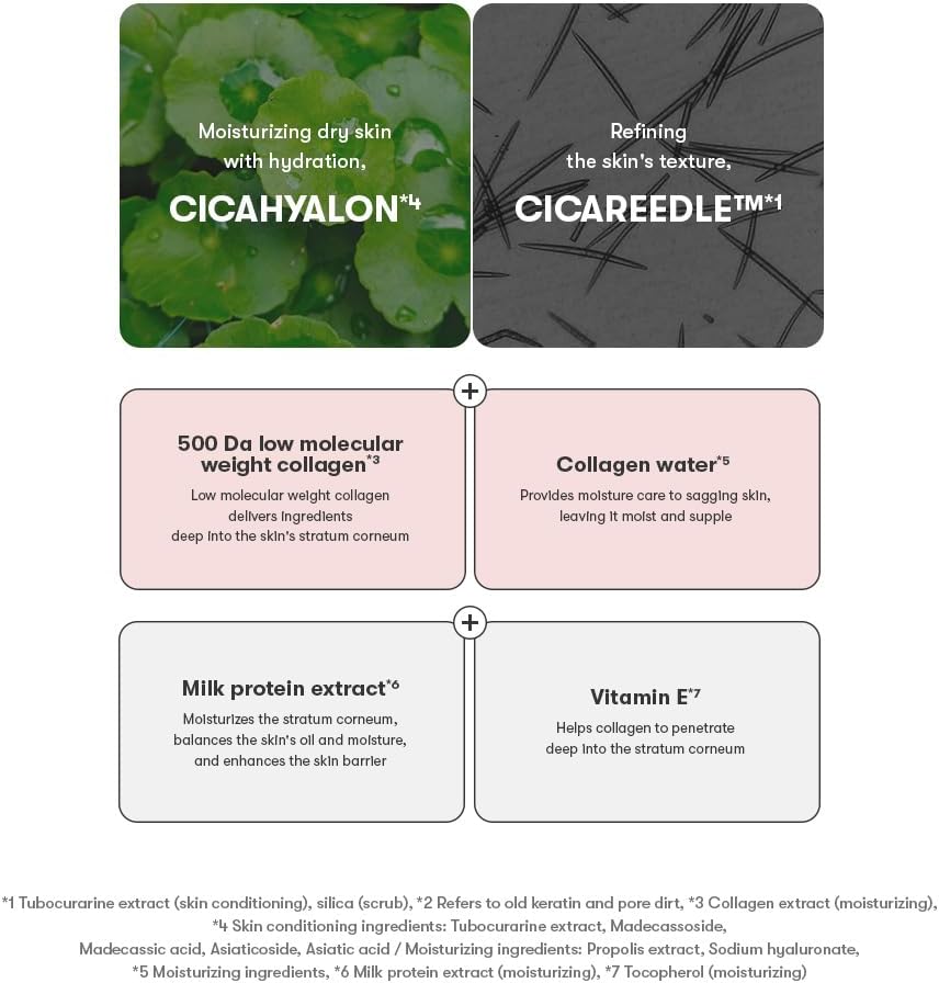 cicahyalon and cicareedle