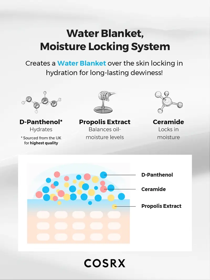 Hydrium Moisture Power Enriched Cream