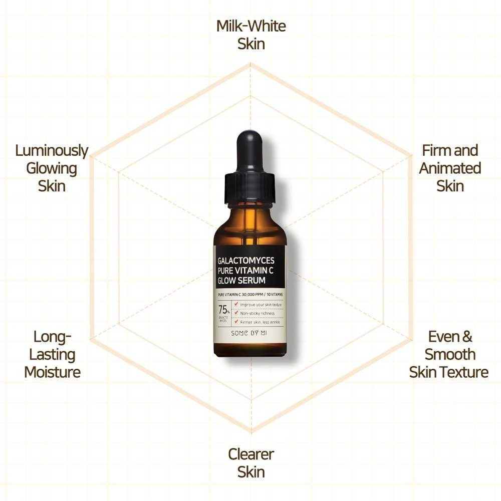 Galactomyces Pure Vitamin C Glow Serum