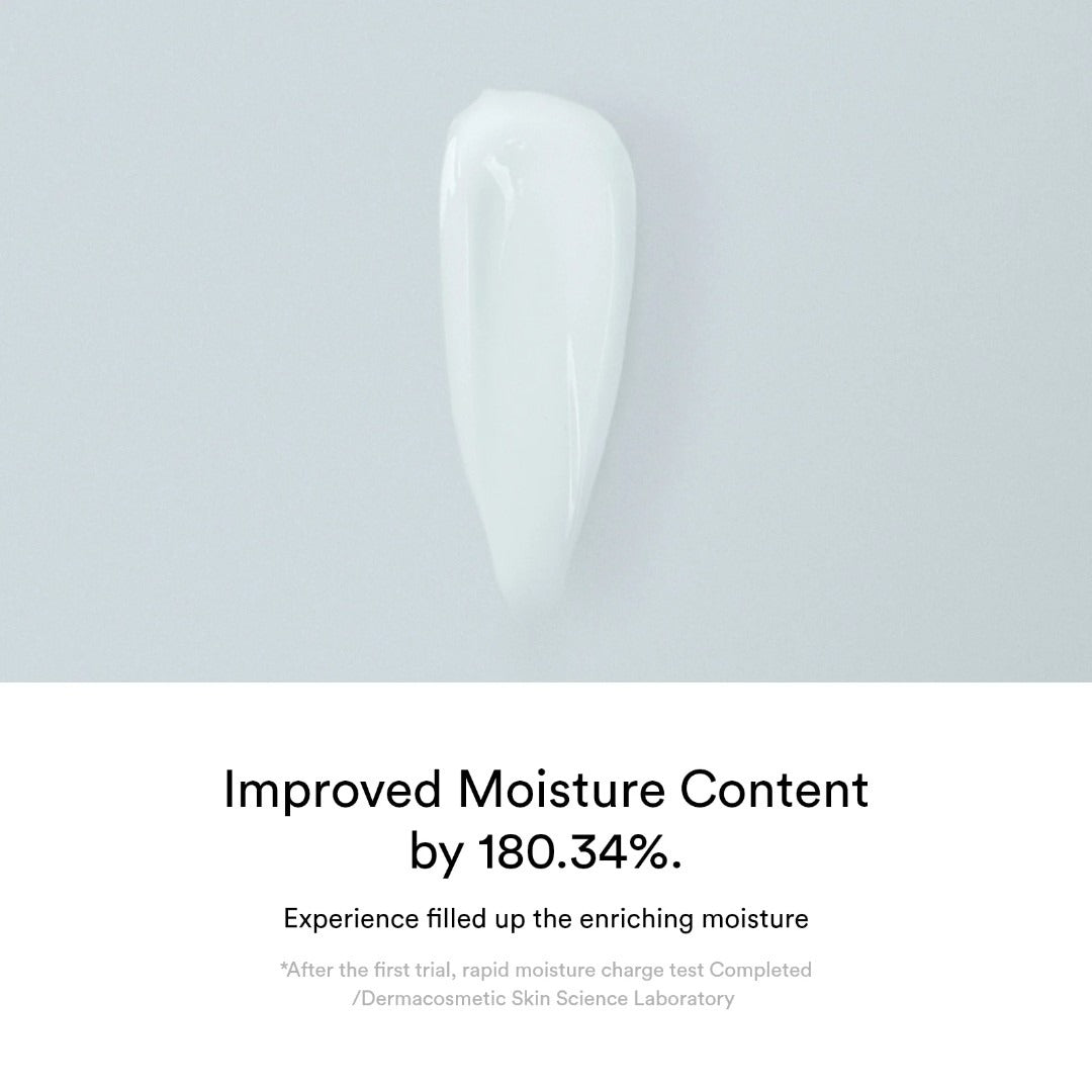 Improved moisture content by 180%